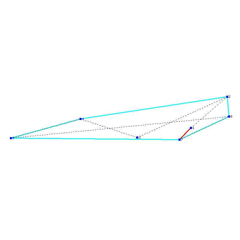 Flugauswertung